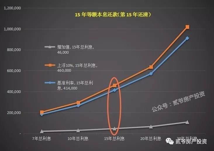 应对鼻子透光 你们想要的答案在这里“米兰·(milan)中国官方网站”