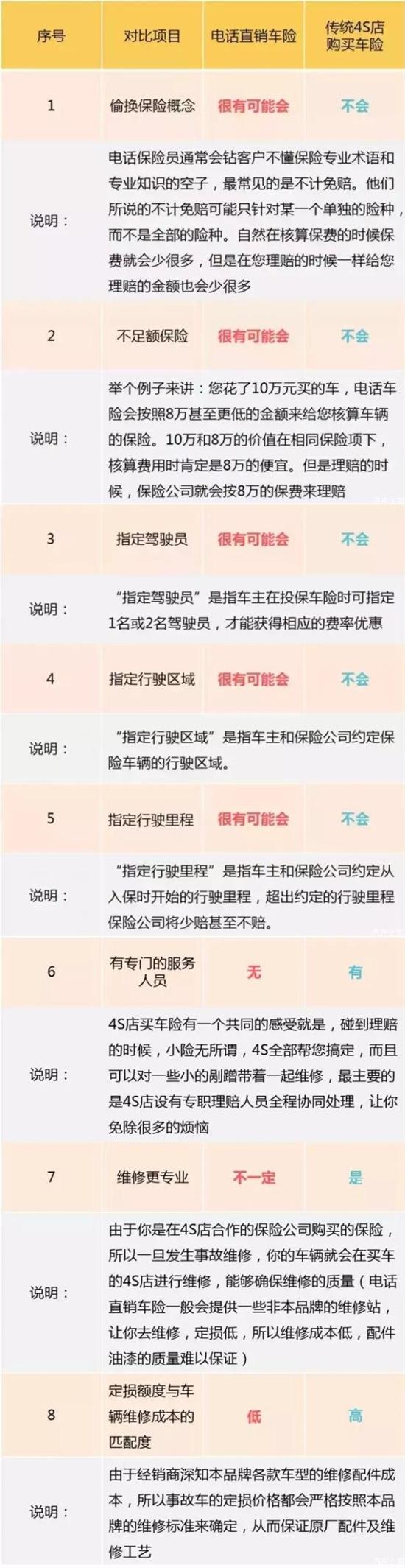 米兰